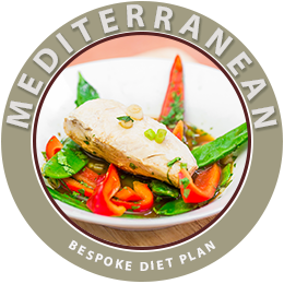 premier diet plan delivery Mediterranean-Diet-Plan
